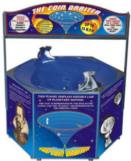 The Coin Orbiter Wishing Well - Coin Funnel Fundraising Machine From Impulse Industries