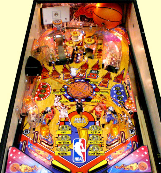 NBA Pinball Machine Playfield From Stern Pinball - Playfield Closeup Picture