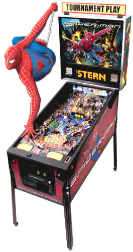 Spiderman Pinball Machine From Stern Pinball