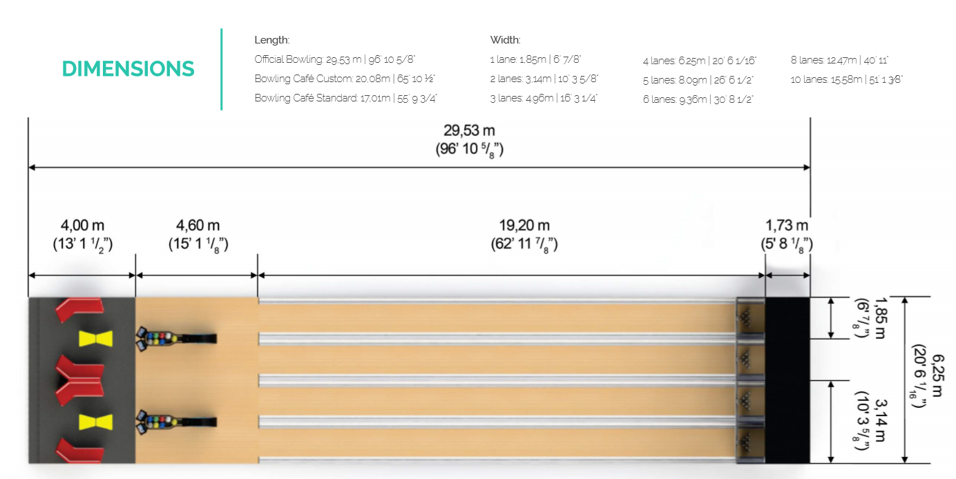 Bowling Lanes and Regulation Bowling Alleys For Sale | Factory Direct ...