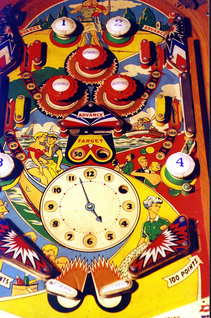 The History of Pinball and Pinball Machines