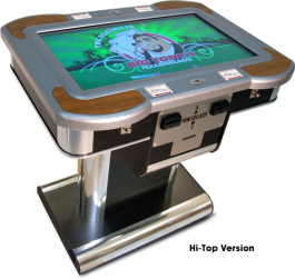 Big Tony's PokerKard Electronic Video Poker Machine High Top Bar Model From Benchmark Games