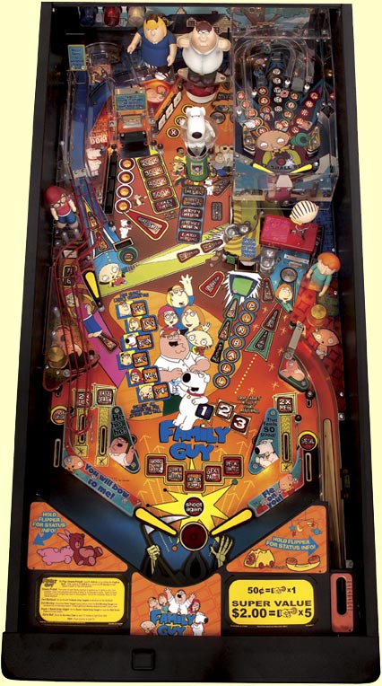 The Family Guy Pinball Machine | Playfield Picture