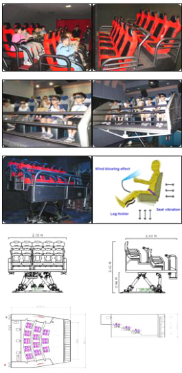S-Chair Motion Theater - 2D / 3D / 4D Theater Attraction Ride By Simuline 