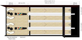 Imply Bowling Cafe Bowling Alley Lanes - Specifications - From Imply Tecnologia Eletronica tabela medidas