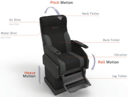4D Theatron Motion Simulator Theater Attraction - Motion Seat | Simuline