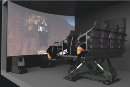 X-Rider 4D Motion Theater Ride Attraction - Interior View | Simuline