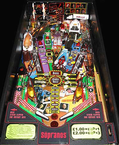 The Pinball Wizard's Machine