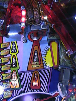 Ripley's Believe It or Not Pinball Machine - Extreme Mid Right Playfield Picture From BMI Gaming - 1-866-527-1362 
